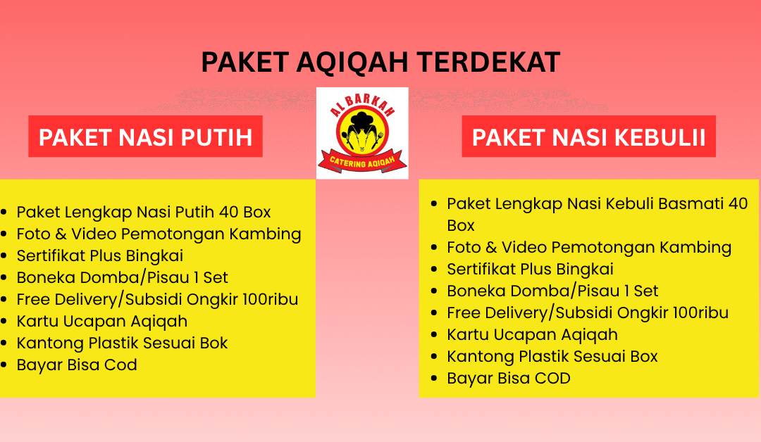 Paket Aqiqah Terdekat Lengkap Mulai 1 Jutaan – Bisa Antar ke Rumah!