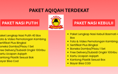 Paket Aqiqah Terdekat Lengkap Mulai 1 Jutaan – Bisa Antar ke Rumah!